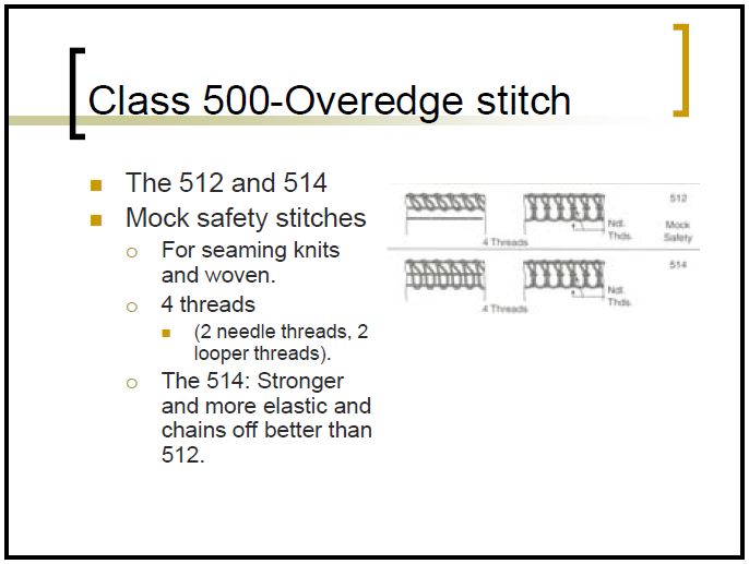 CS-5214 view 4