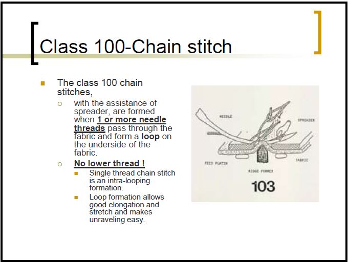 CS-101-D3 view 5