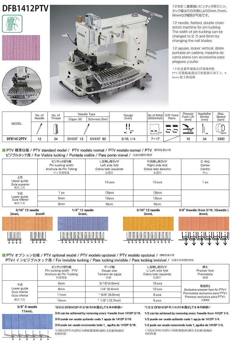 DFB-1412PTV view 2